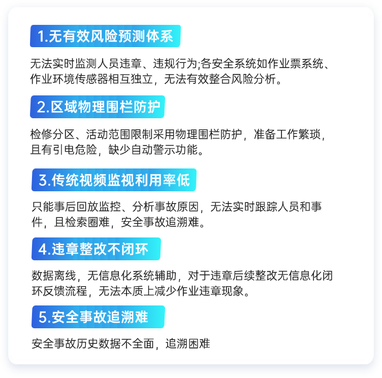 痛點難點.png
